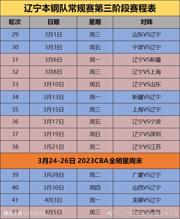 此前，埃切维里表示道自己不会与河床续约，他的解约金是2500万-3000万欧元。